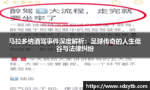 马拉多纳酒驾事件深度解析：足球传奇的人生低谷与法律纠纷